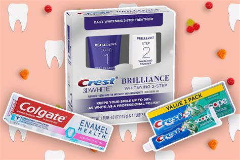 Best Whitening Toothpaste: 8 Dentist.